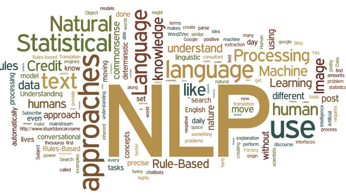How Natural Language Processing (NLP) Works